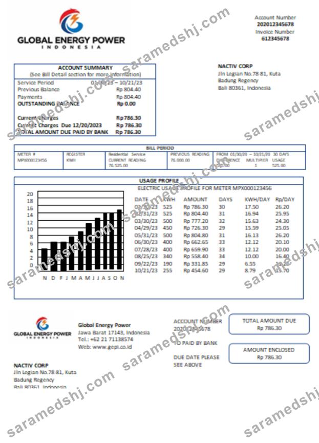 Global Energy Power utility business bill,  SCR